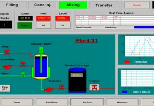 SCADA
